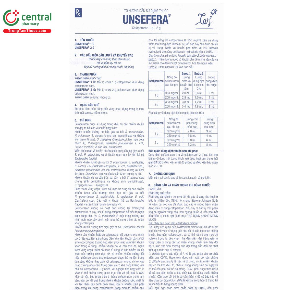 unsefera 2g 2 F2031