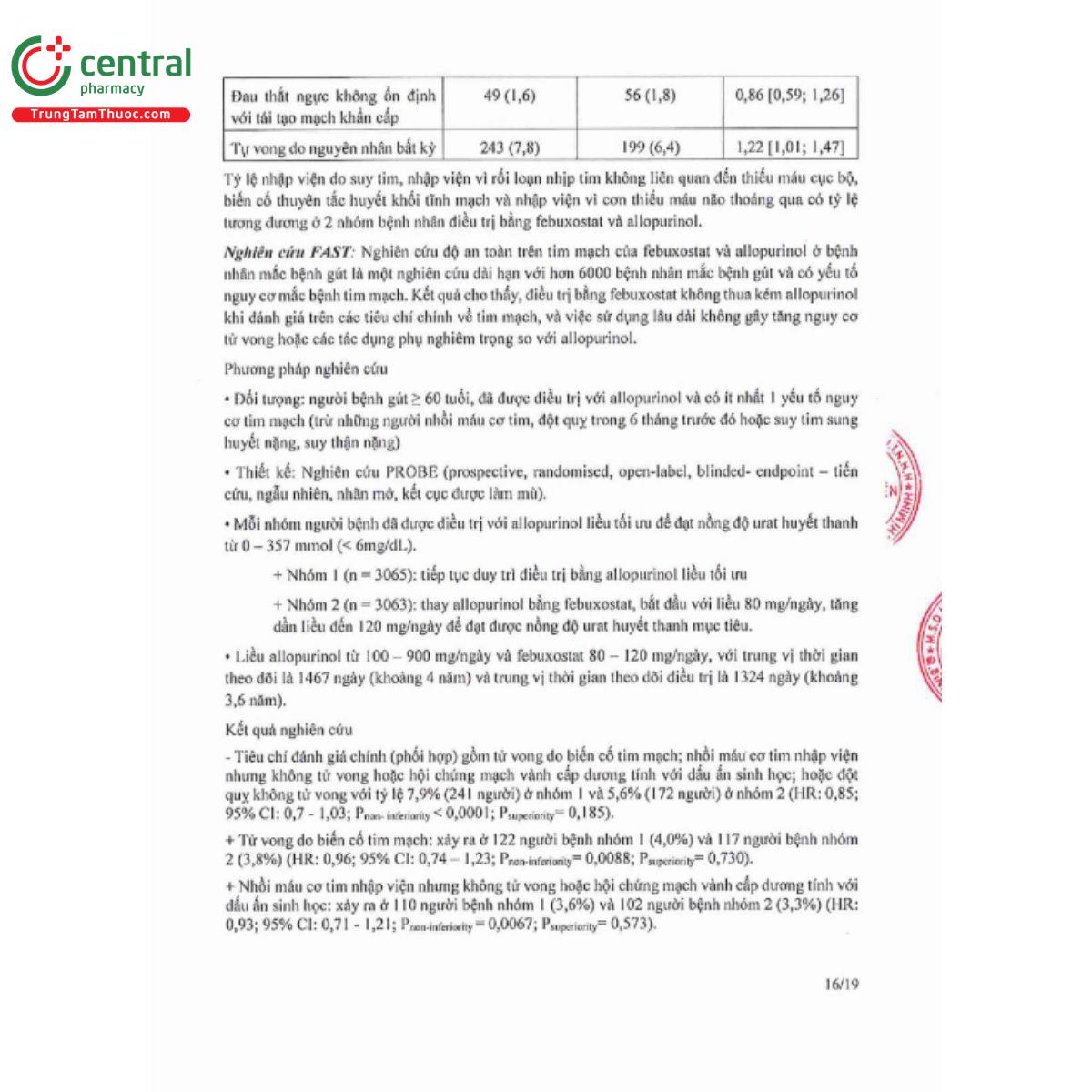 urinocid 80mg 18 I3361