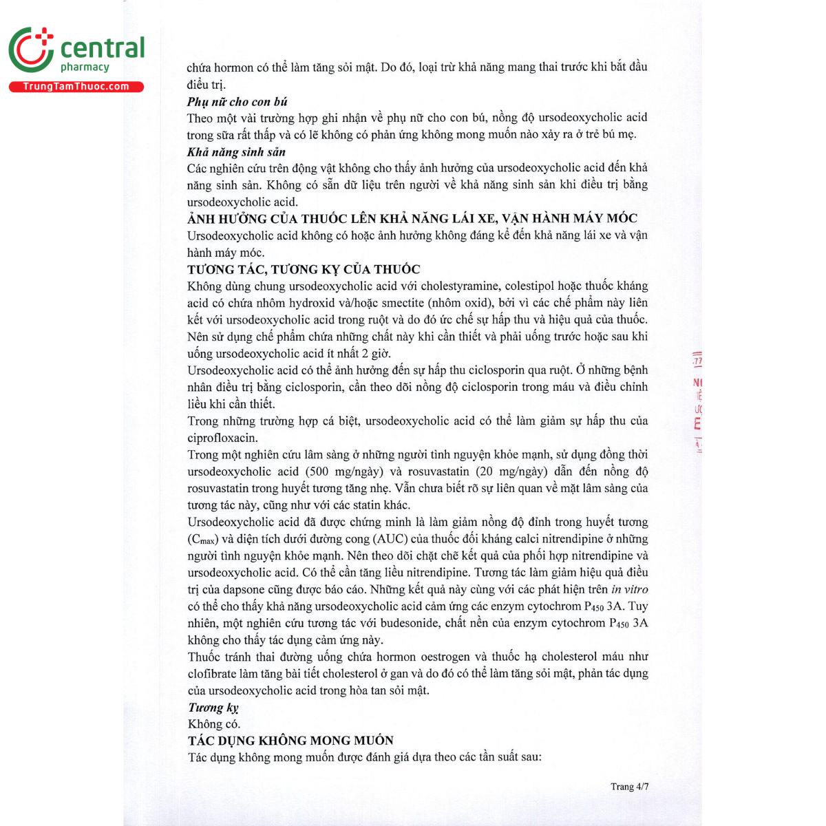 ursofast 450 6 H3657