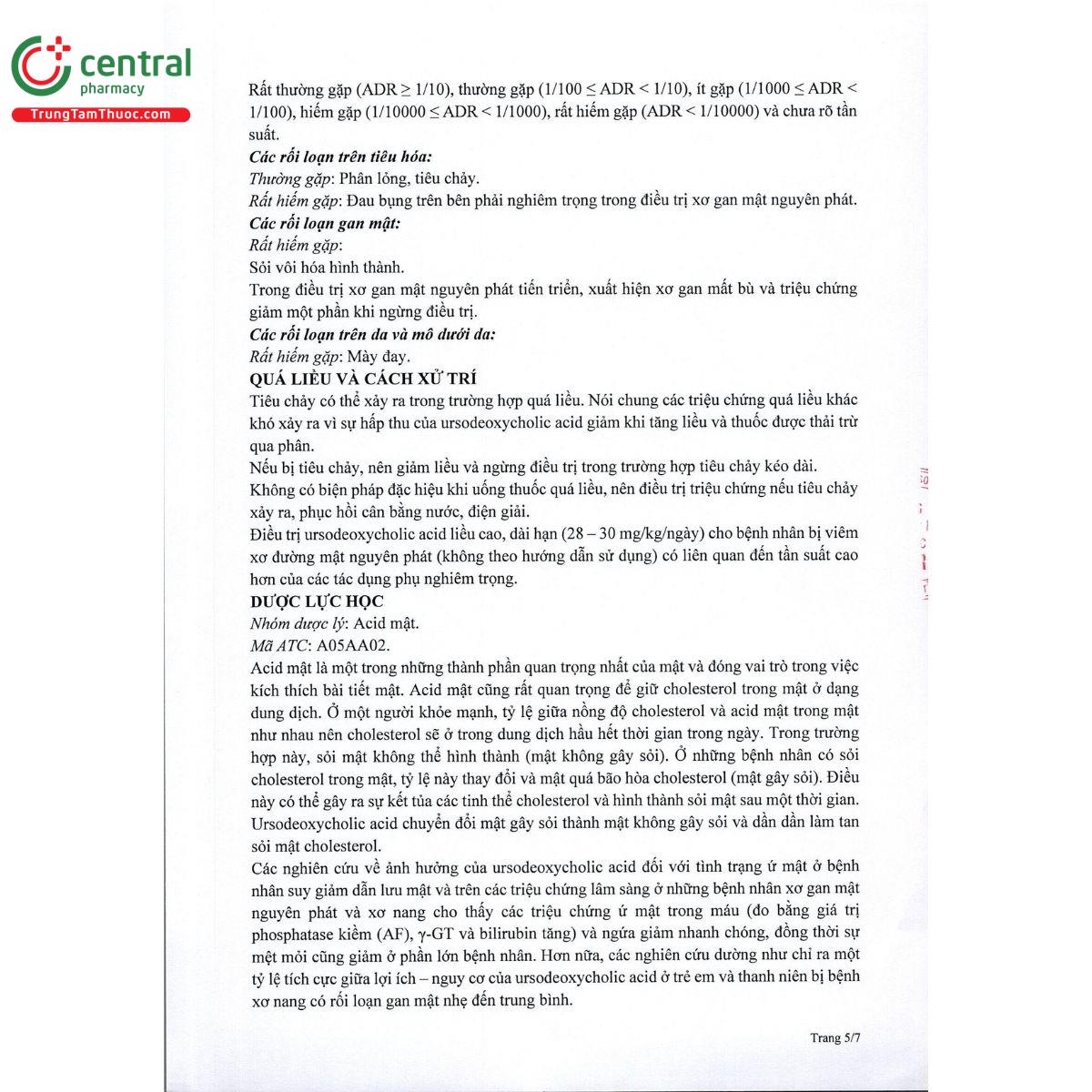 ursofast 450 7 S7845