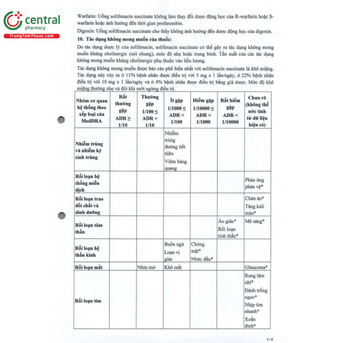 usarsolif 10mg 6 Q6867