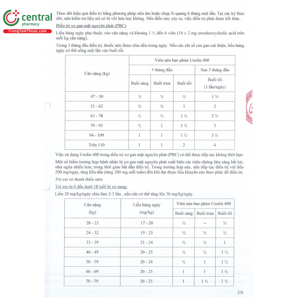 usolin 400 5 A0778 usolin 400 5 A0778