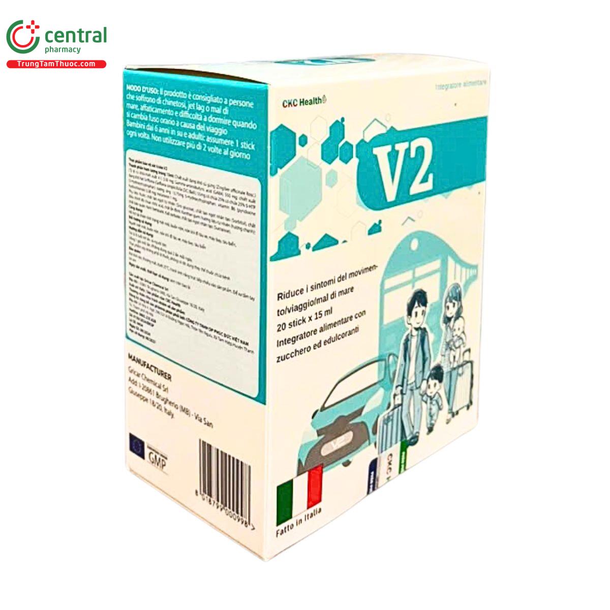 v2 ckc health 7 C1601