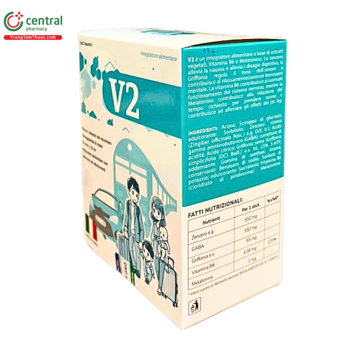 v2 ckc health 8 P6064