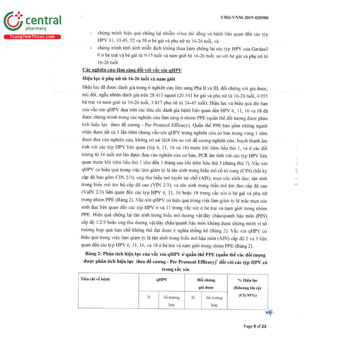 vac xin gardasil 9 16 R7558 vac xin gardasil 9 16 R7558