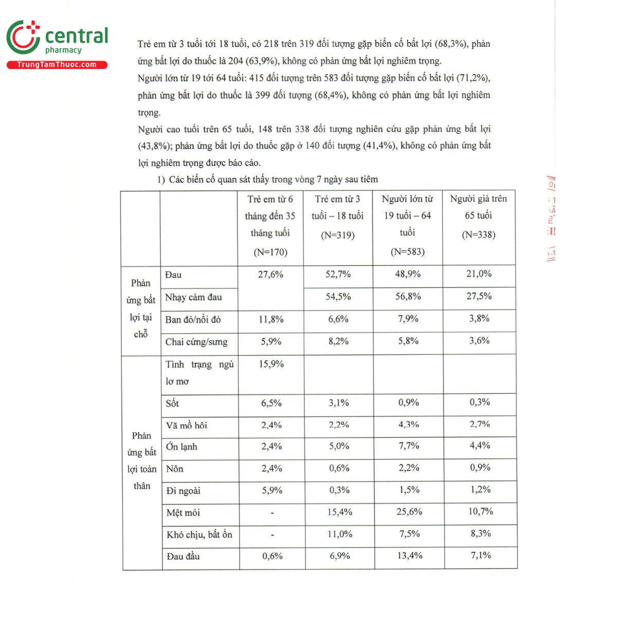 vac xin gcflu quadrivalent pre filled syringe inj 8 E2471