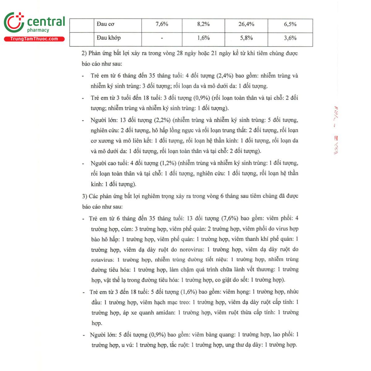 vac xin gcflu quadrivalent pre filled syringe inj 9 L4127