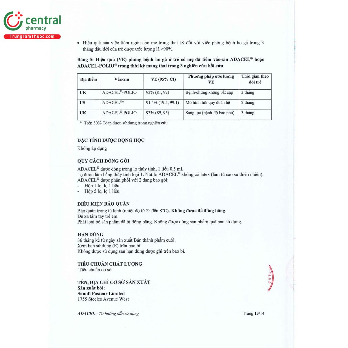 vaccine adacel 18 V8203
