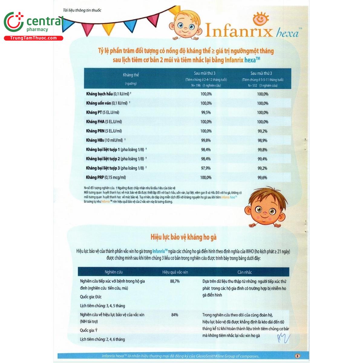 vaccine infanrix hexa 14 C1863