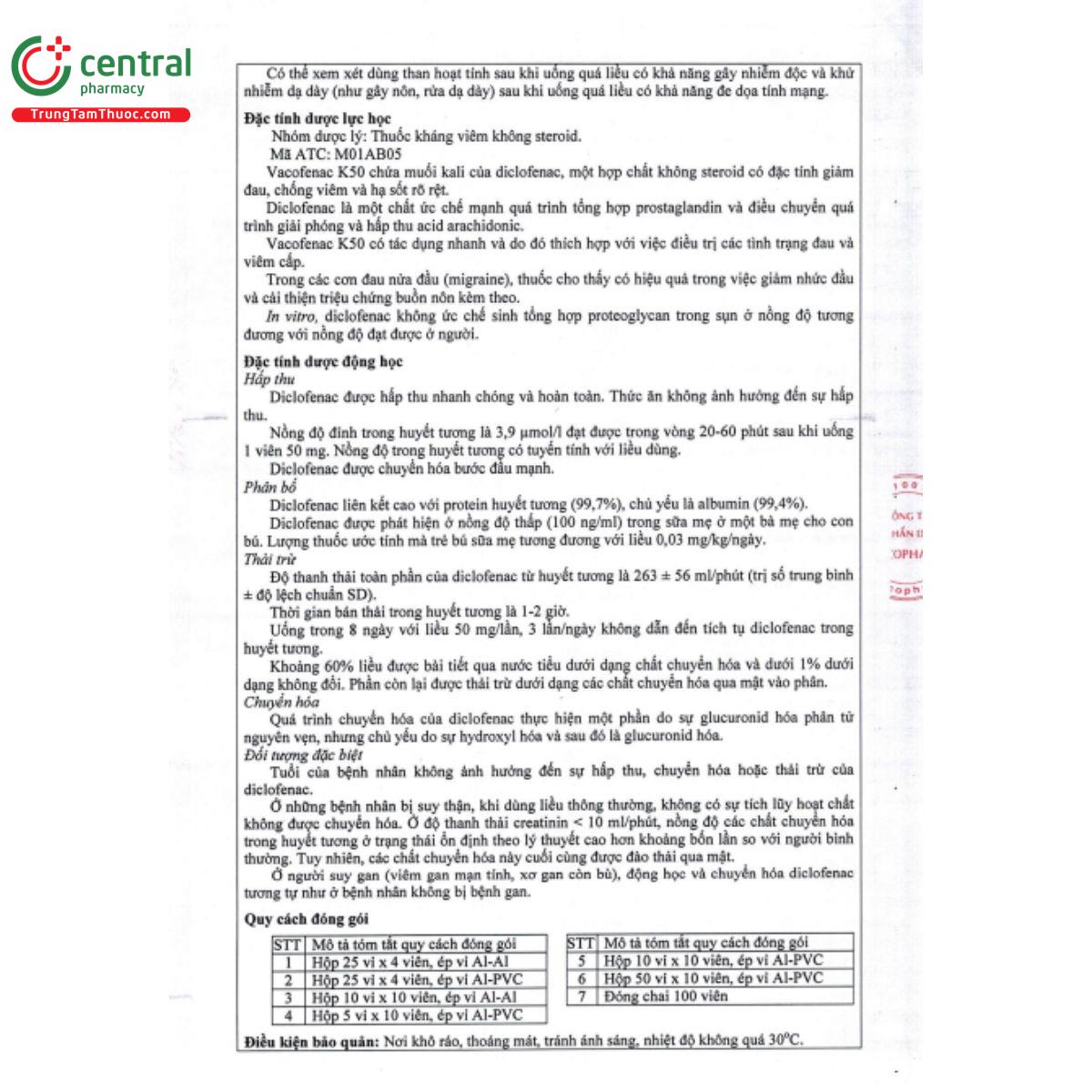 vacofenac k50 11 B0840