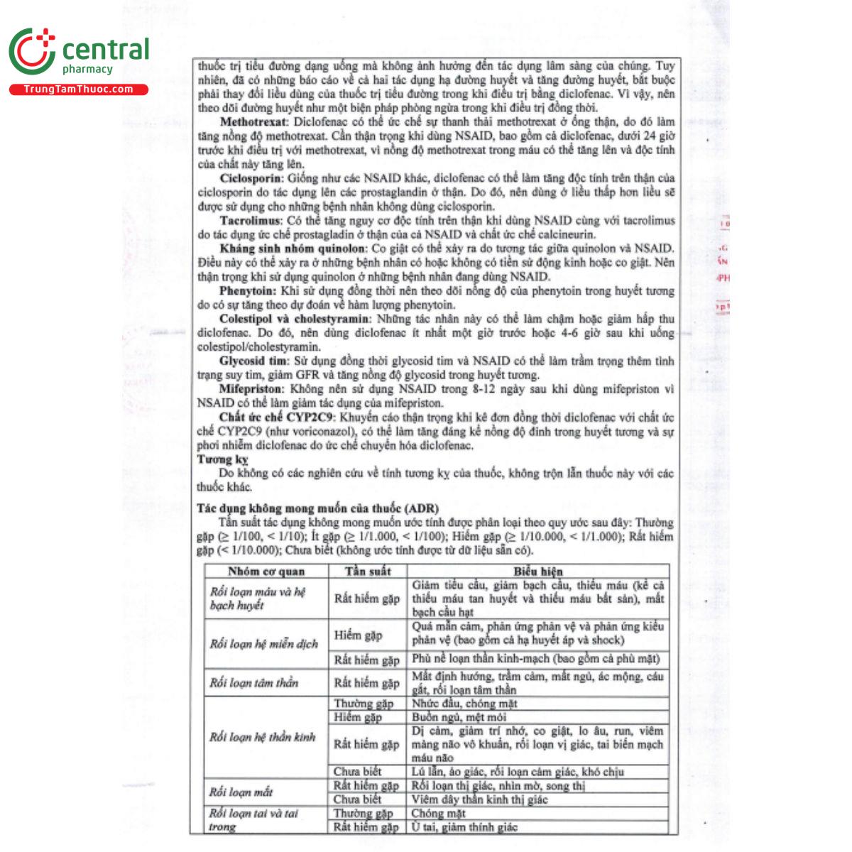 vacofenac k50 9 C0842