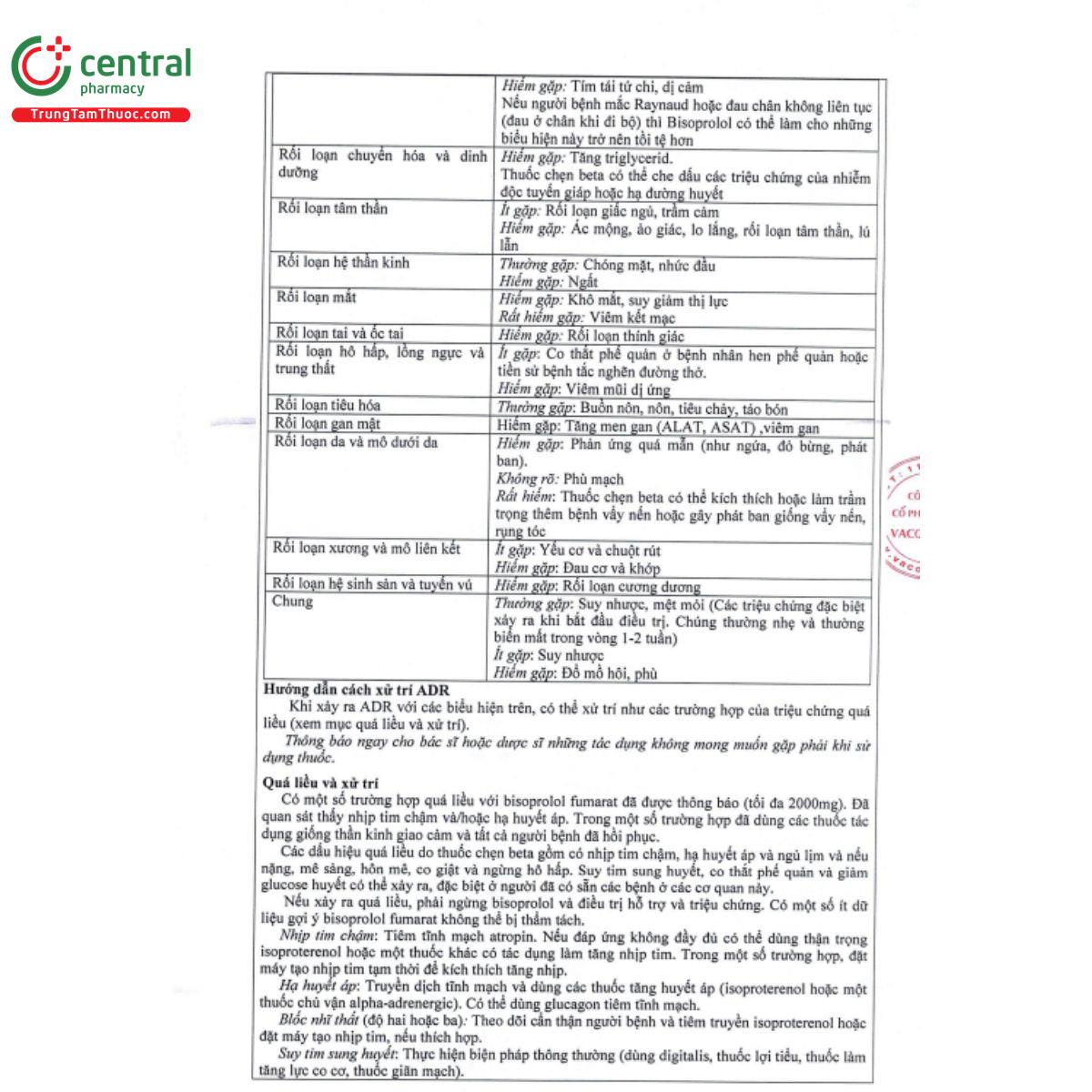 vacorolol 5mg 7 J3818