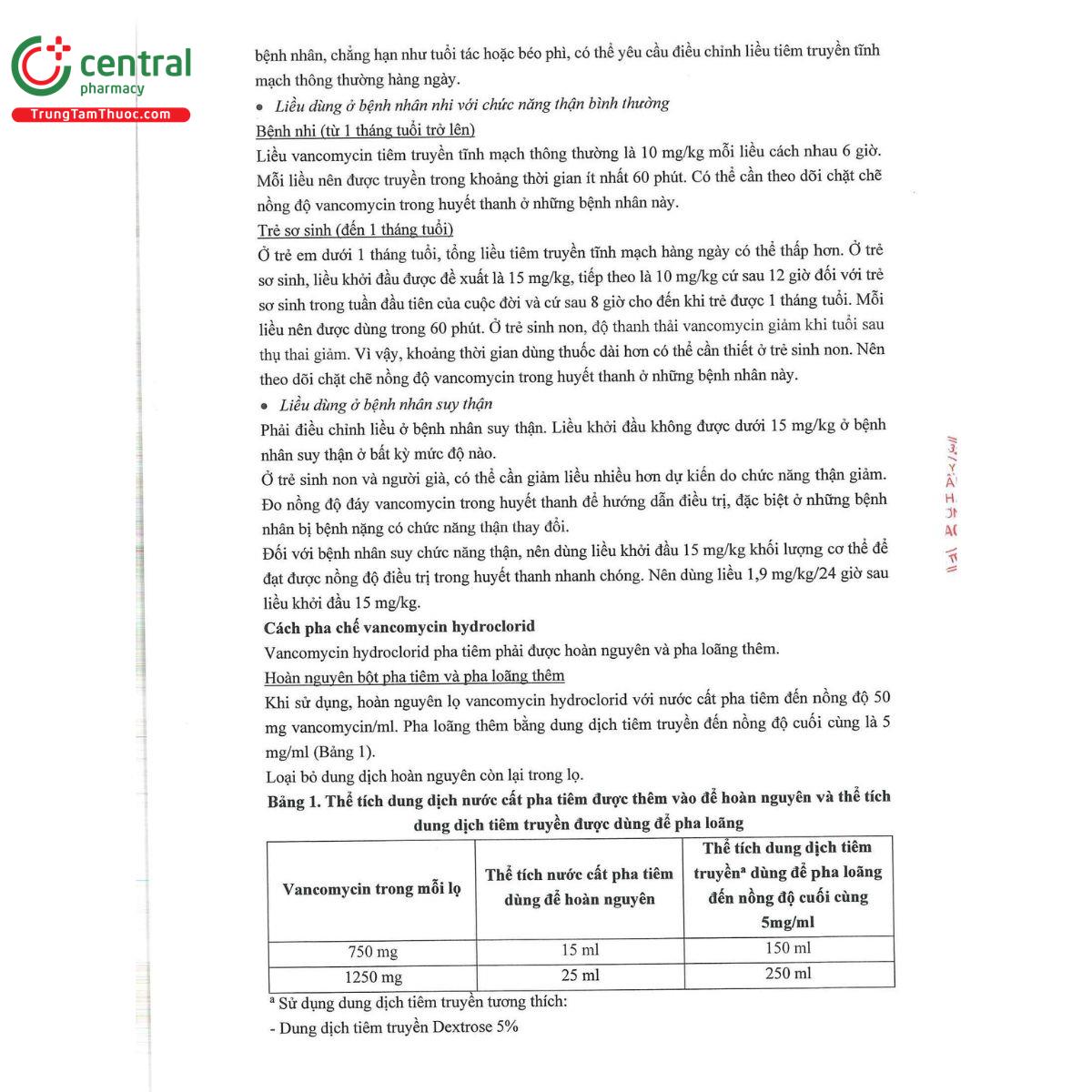 vagonxin 125g 5 G2414