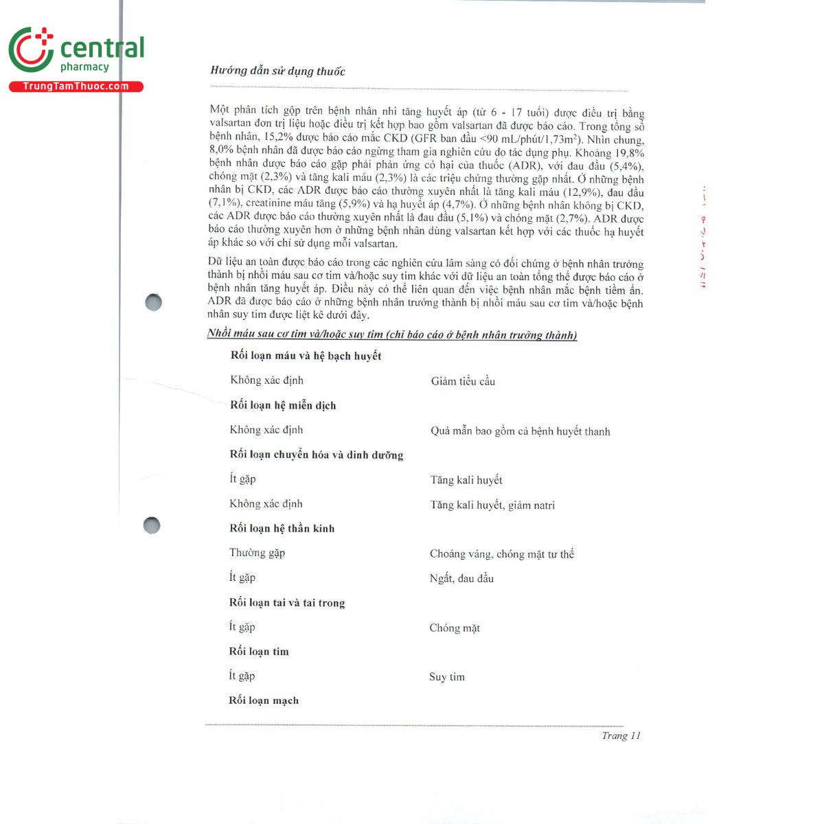 valhart 160 13 D1166