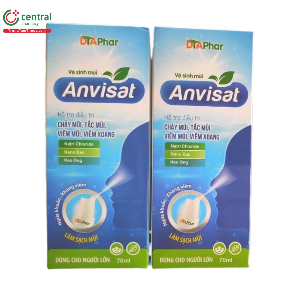 ve sinh mui anvisat 4 A0512 ve sinh mui anvisat 4 A0512