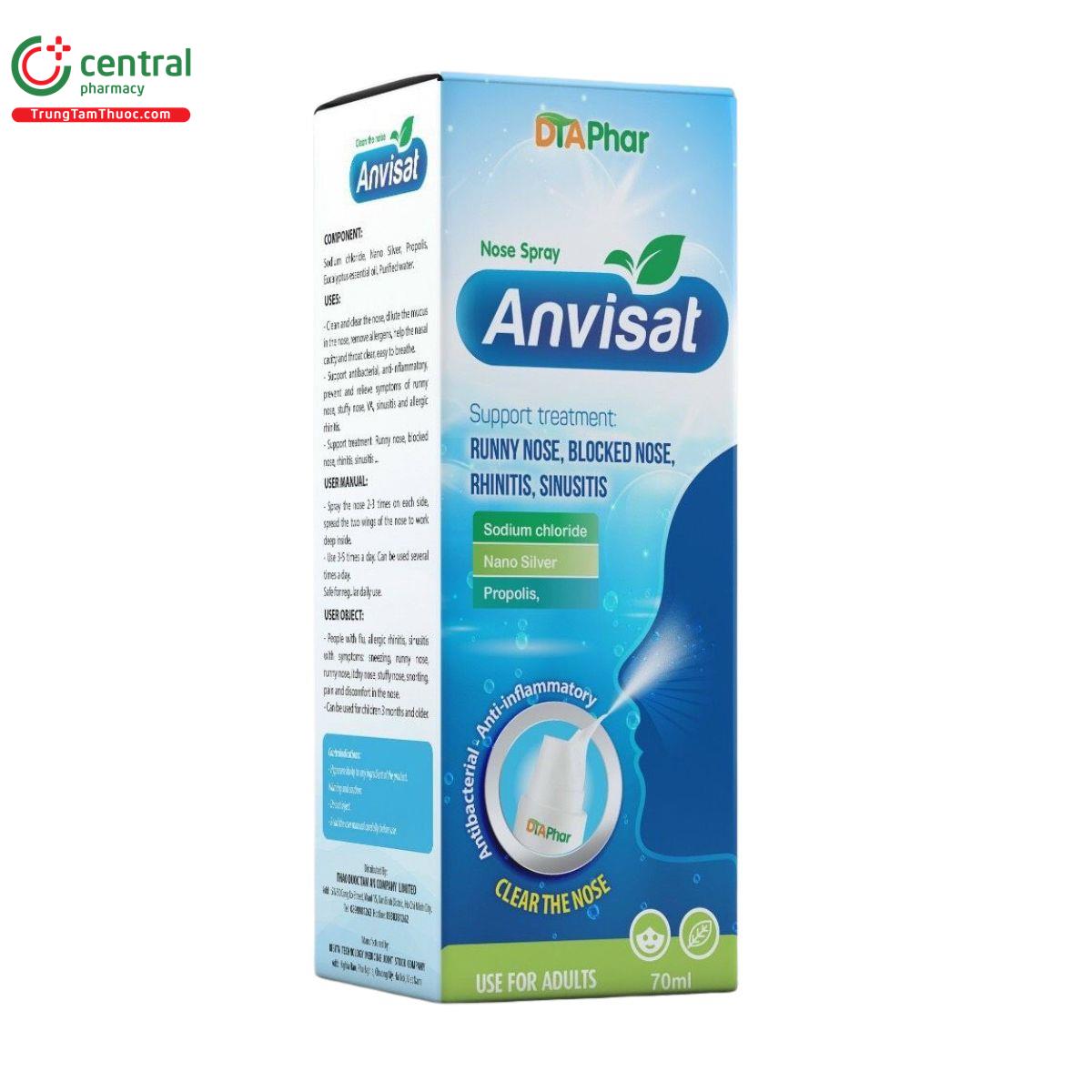 ve sinh mui anvisat 6 R7733 ve sinh mui anvisat 6 R7733