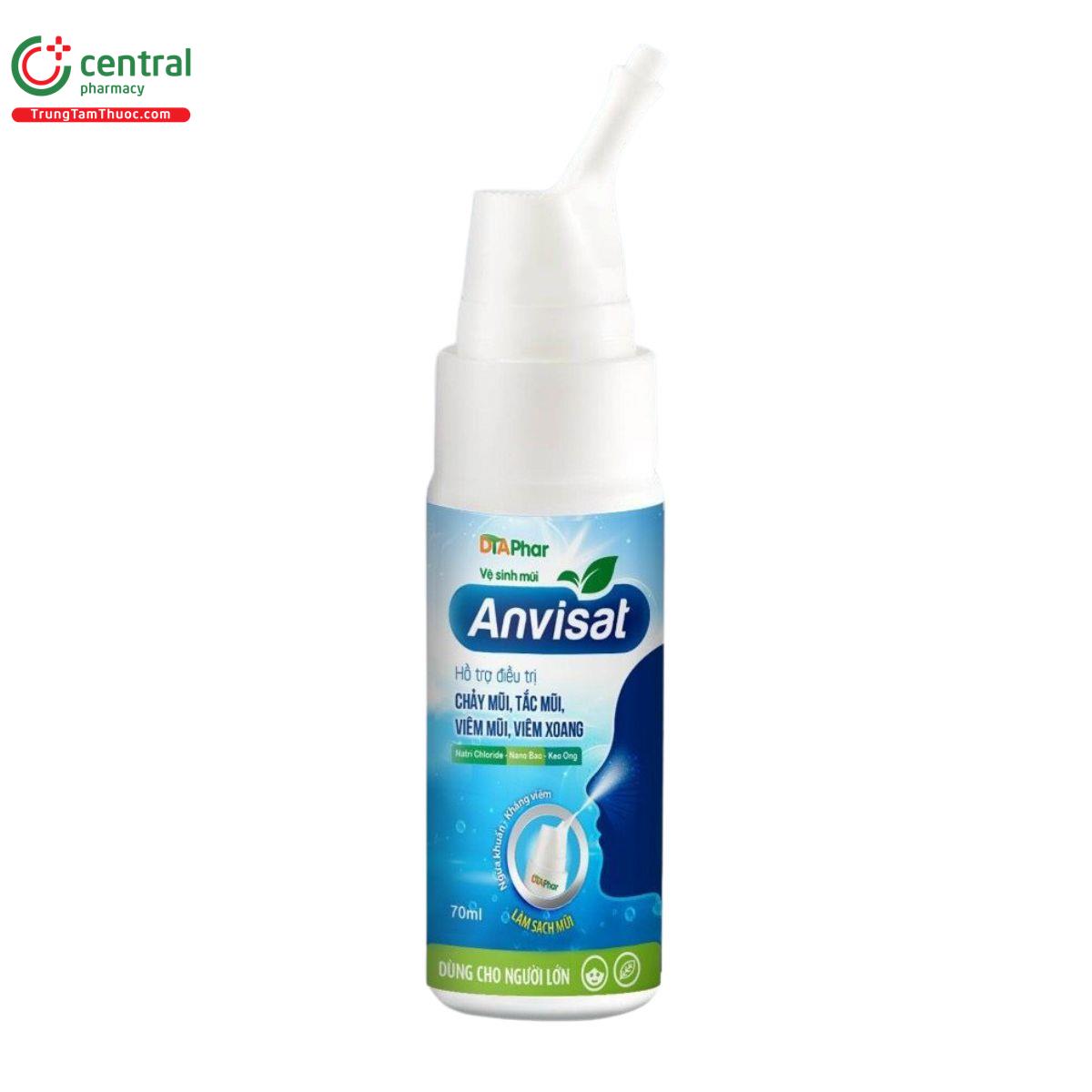 ve sinh mui anvisat 7 F2458 ve sinh mui anvisat 7 F2458