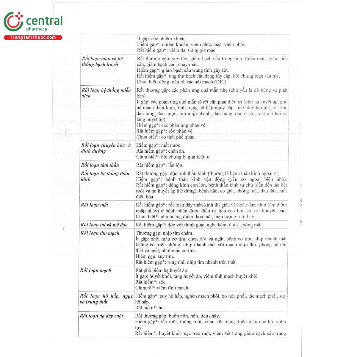 vepaxel 6mg ml 10 A0856 vepaxel 6mg ml 10 A0856