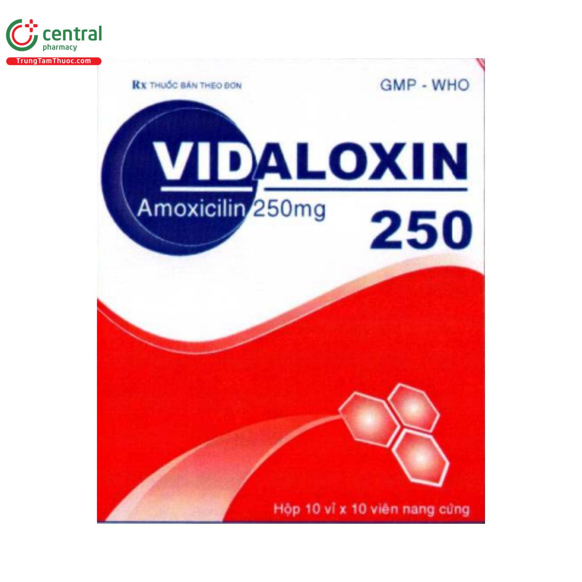 vidaloxin 250mg 2 M5751 vidaloxin 250mg 2 M5751
