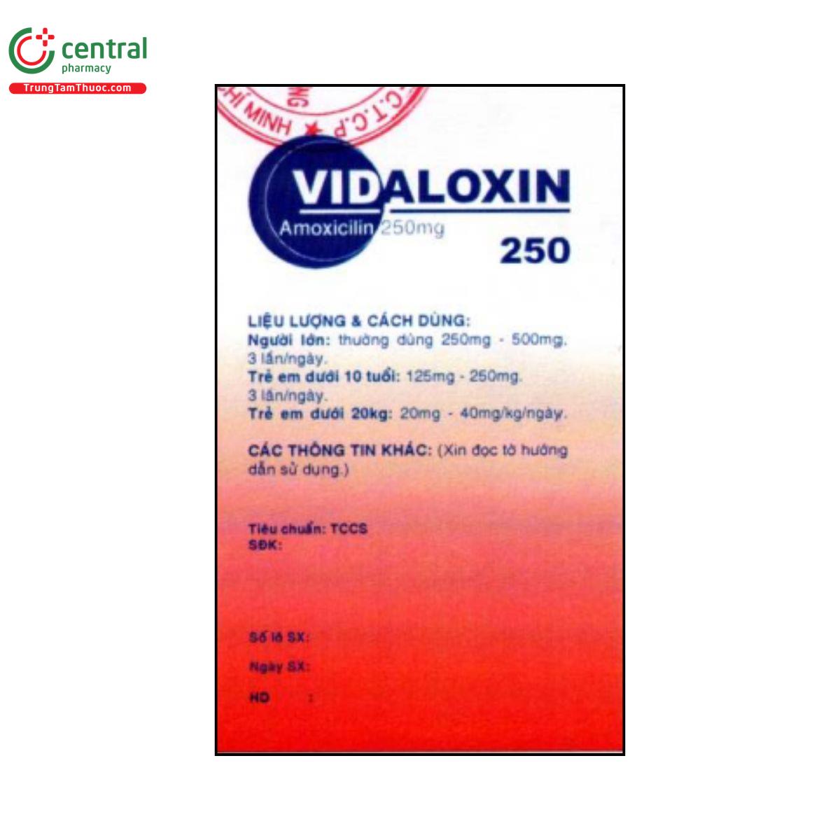 vidaloxin 250mg 4 R7830 vidaloxin 250mg 4 R7830