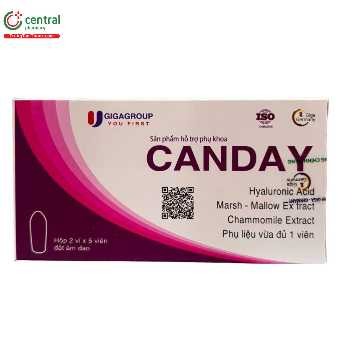 vien dat phu khoa canday 1 P6014