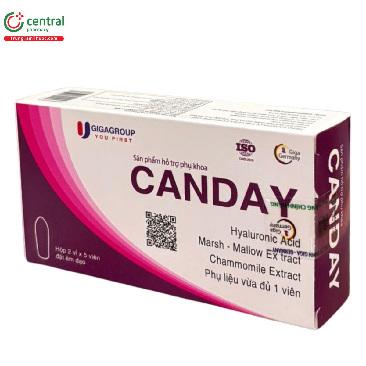 vien dat phu khoa canday 2 I3267