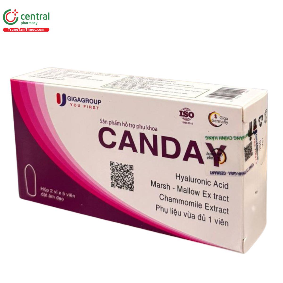 vien dat phu khoa canday 3 C0531