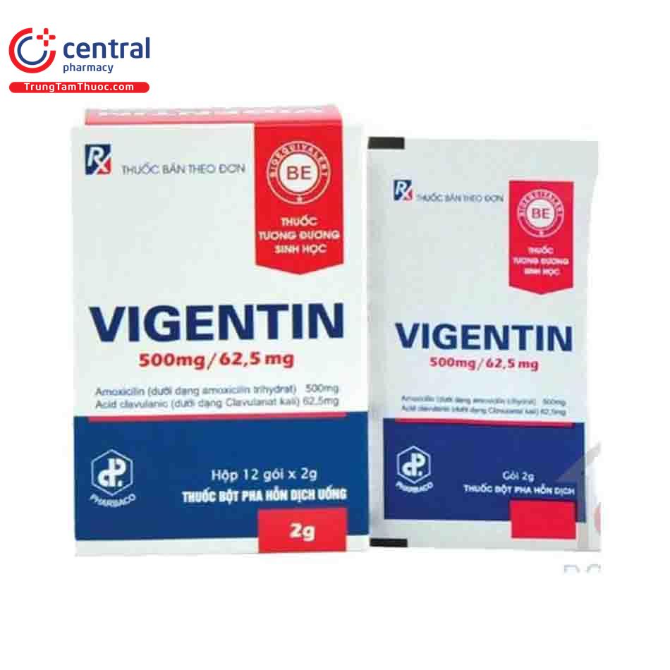 vigentin 4 D1053