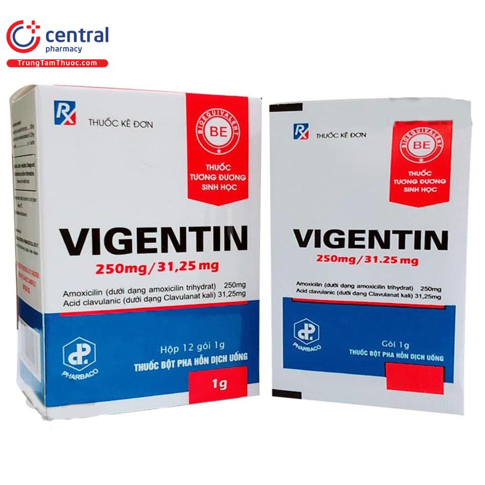 vigentin R7541