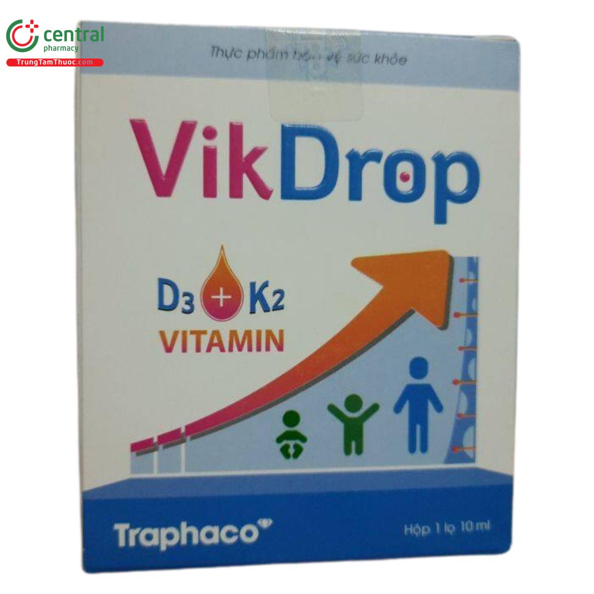 vikdrop 5 D1172