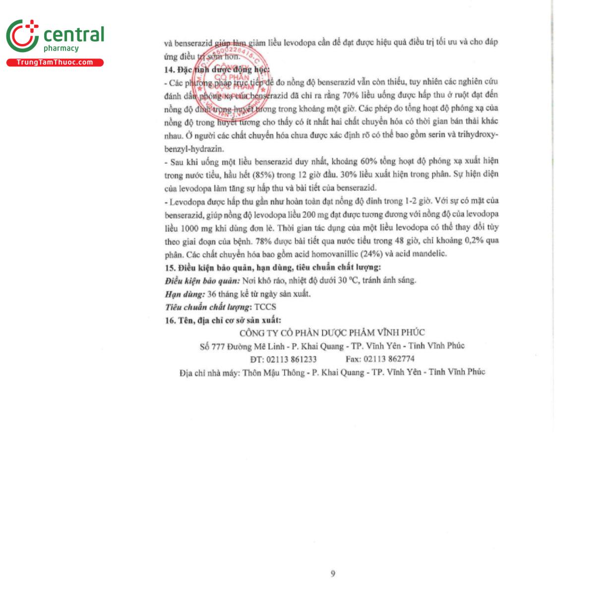 vindopar 250mg 11 Q6417