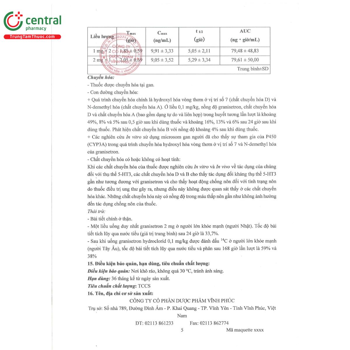 vingatril13 J3221 vingatril13 J3221