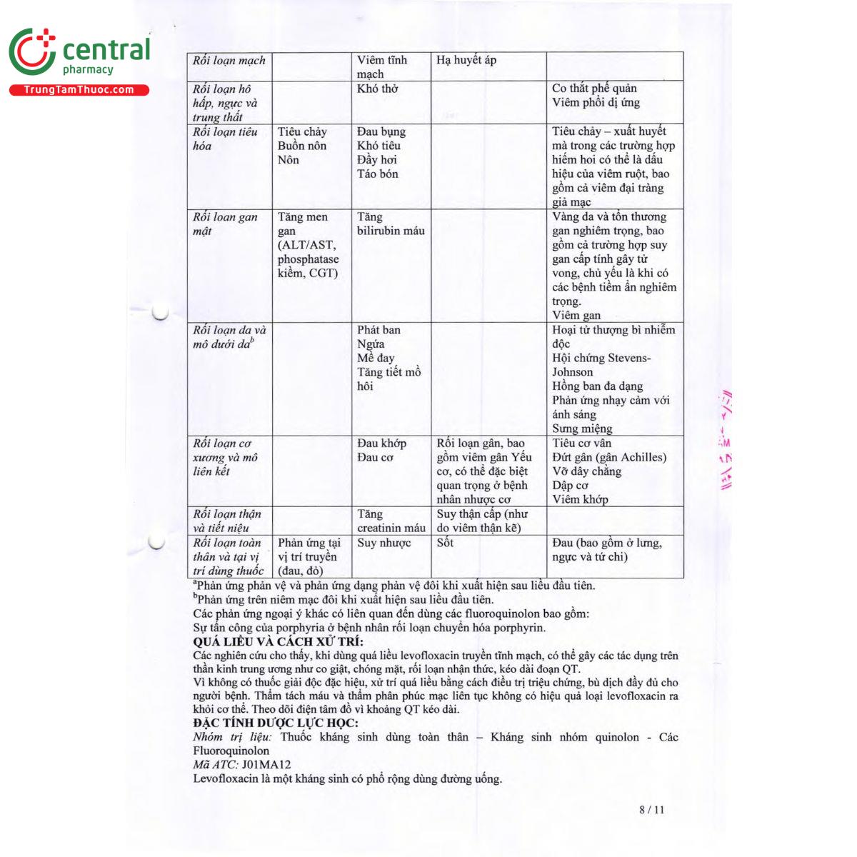 vinorbin 10 Q6472 vinorbin 10 Q6472