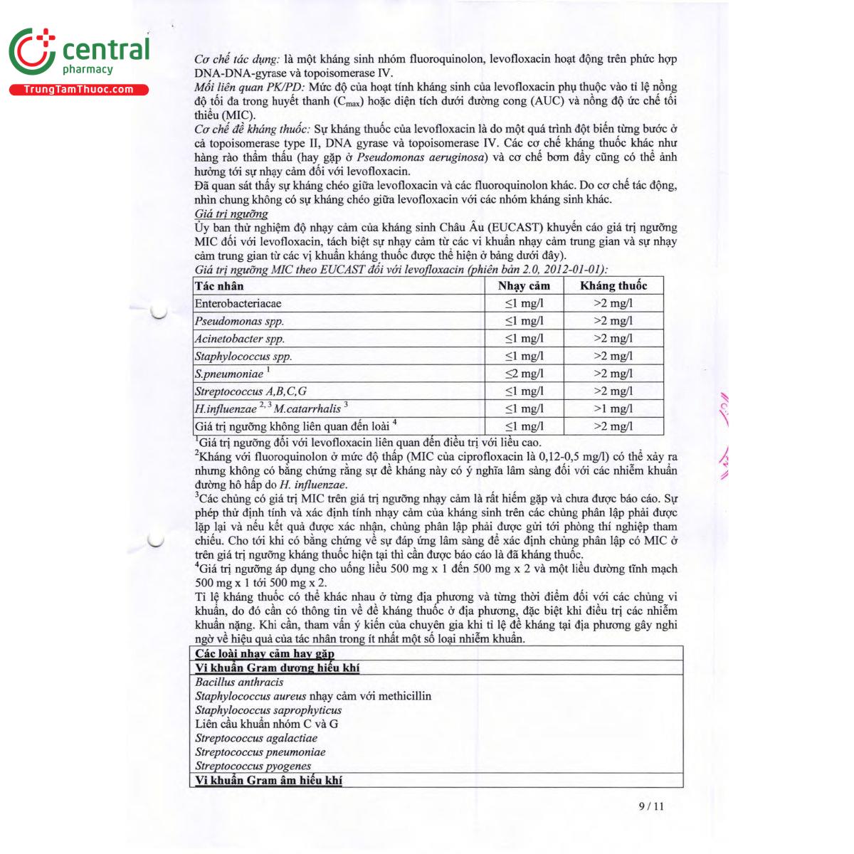 vinorbin 11 J3735 vinorbin 11 J3735