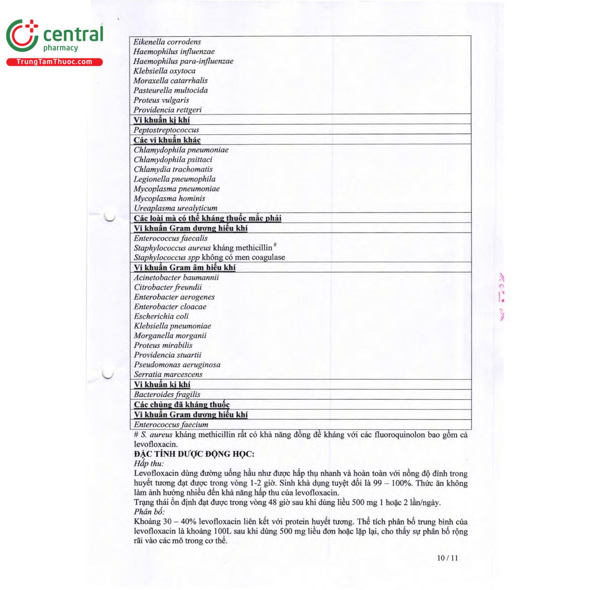 vinorbin 12 C1108 vinorbin 12 C1108