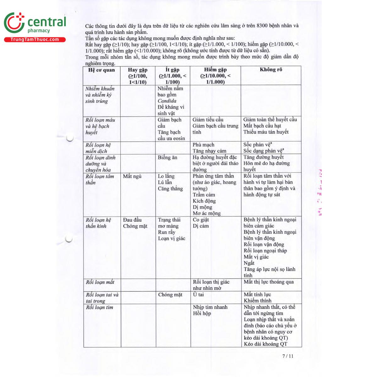 vinorbin 9 Q6546 vinorbin 9 Q6546