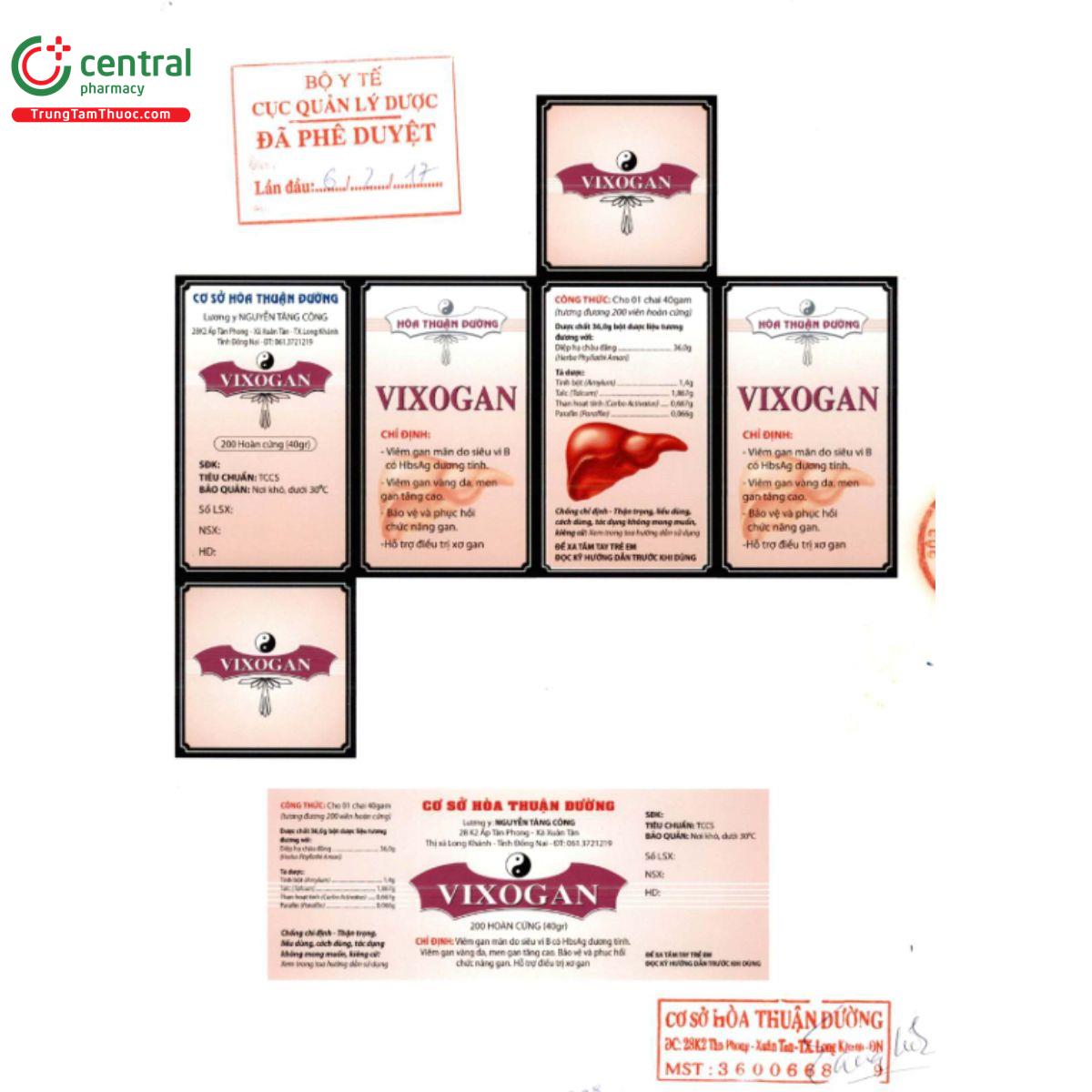 vixogan 3 M5820