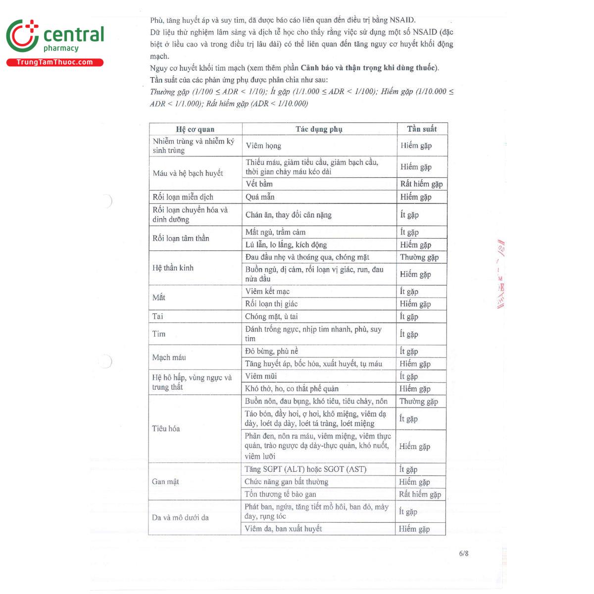 vocfor extra 4 9 E2121