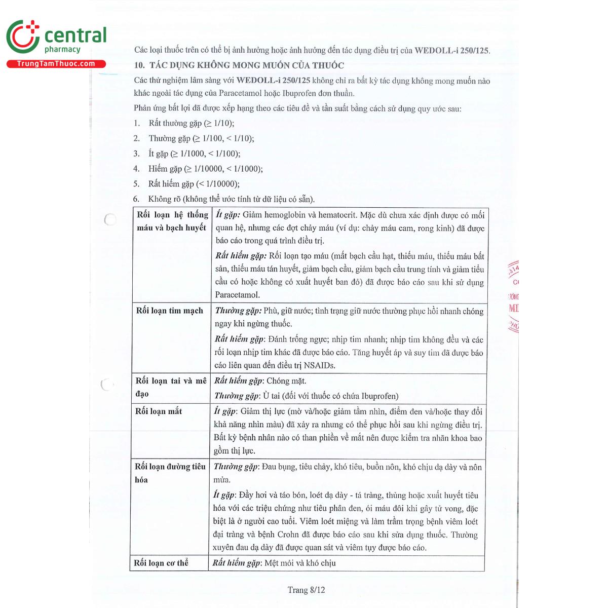 wedoll i 250125 10 G2432