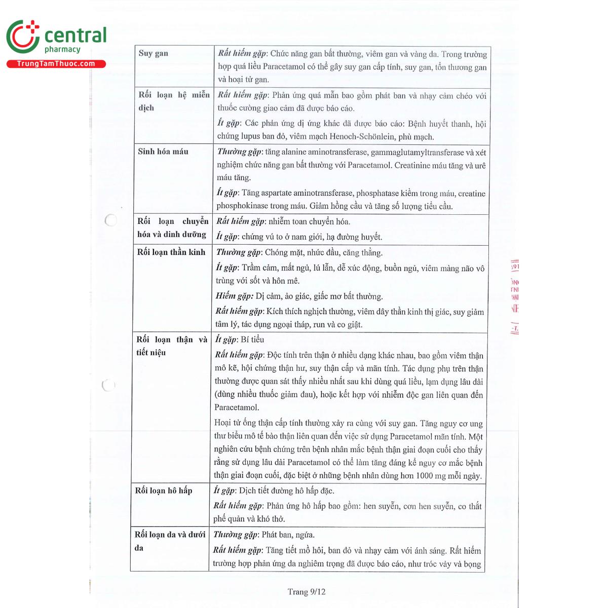 wedoll i 250125 11 N5178