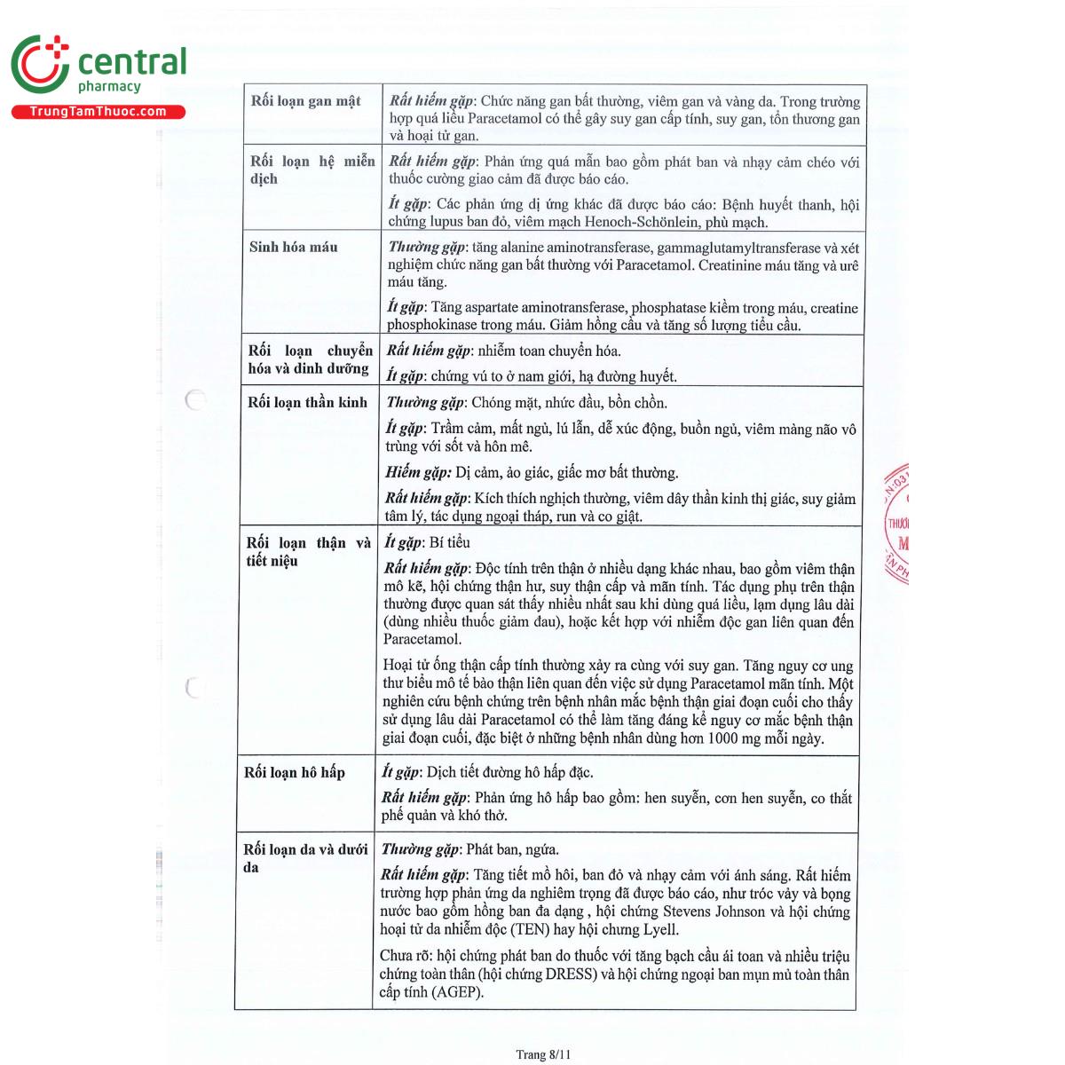 wedoll i 500150 10 R7808 wedoll i 500150 10 R7808