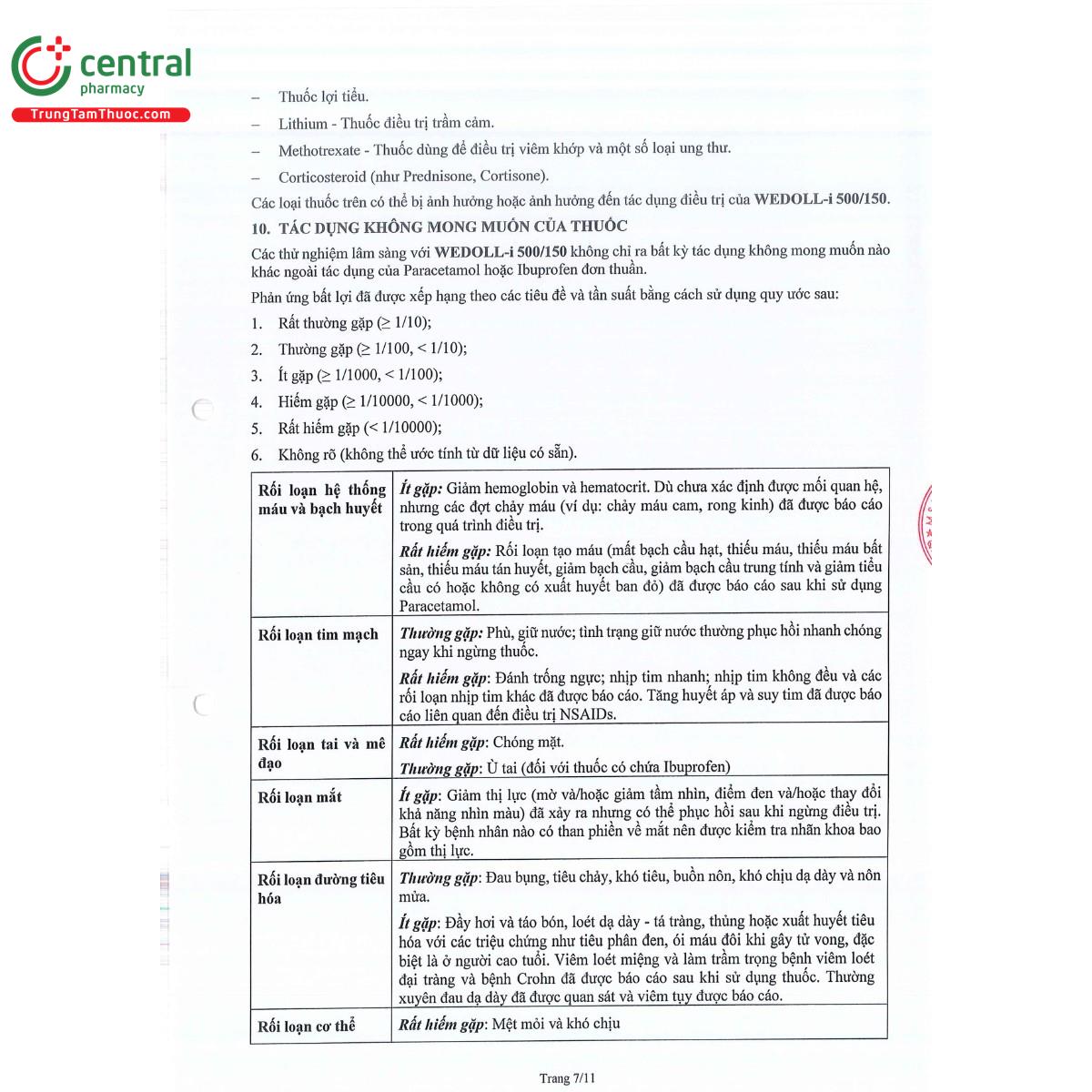 wedoll i 500150 9 D1547 wedoll i 500150 9 D1547