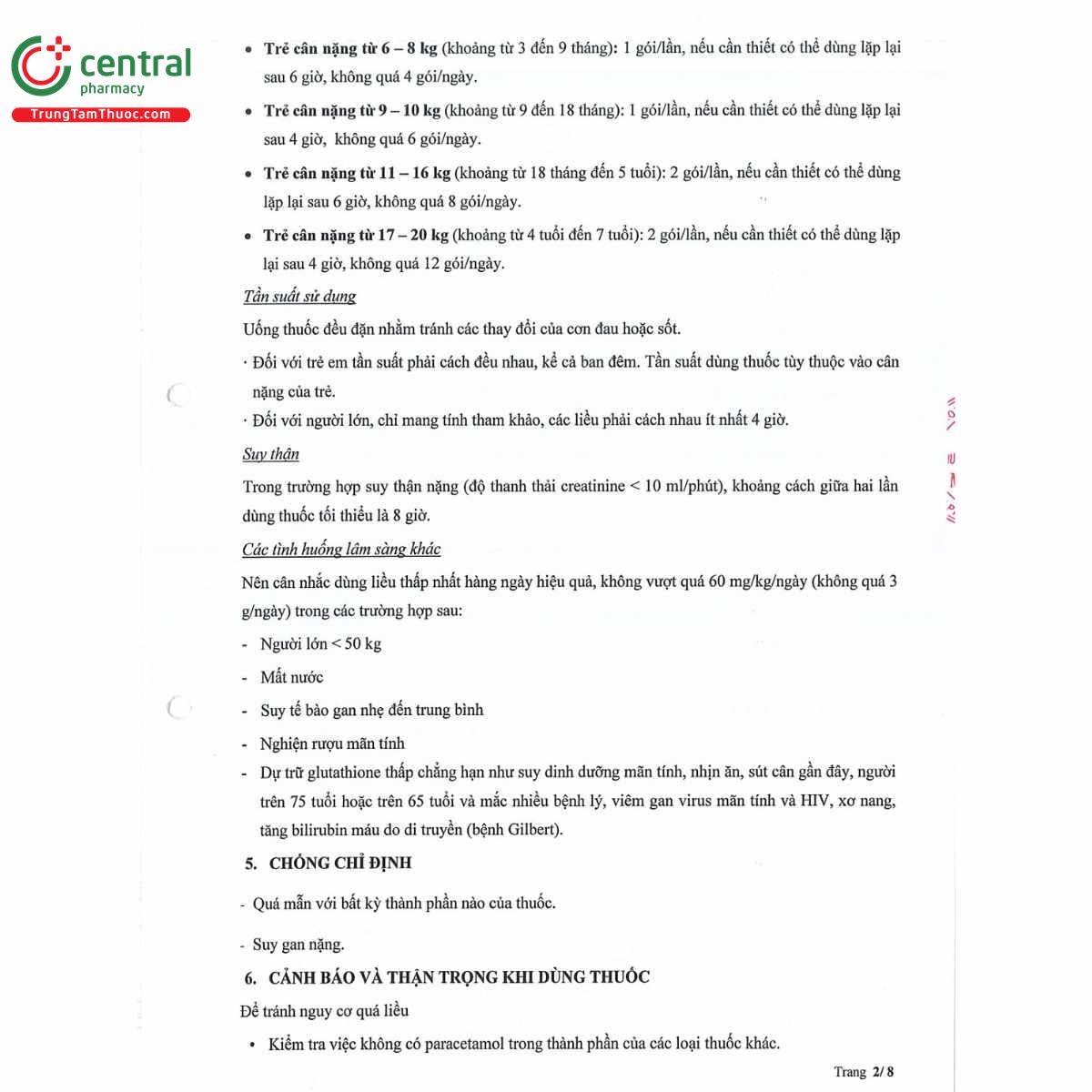 wedoll s 100 5 D1153