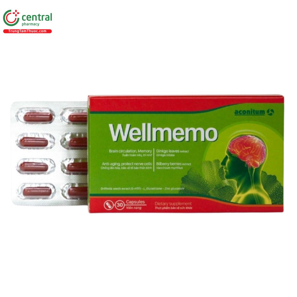 wellmemo 1 S7066 wellmemo 1 S7066