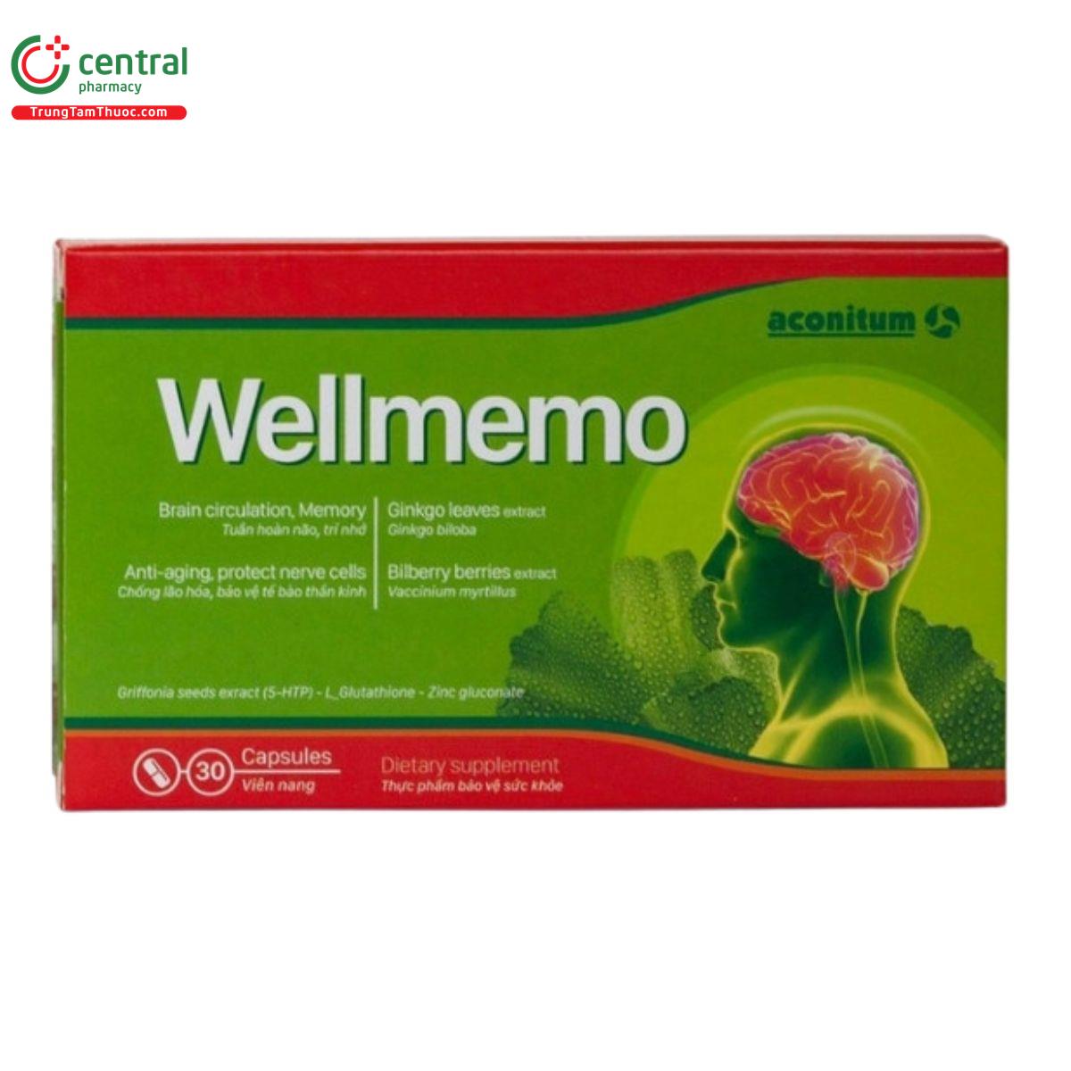 wellmemo 4 M5011 wellmemo 4 M5011