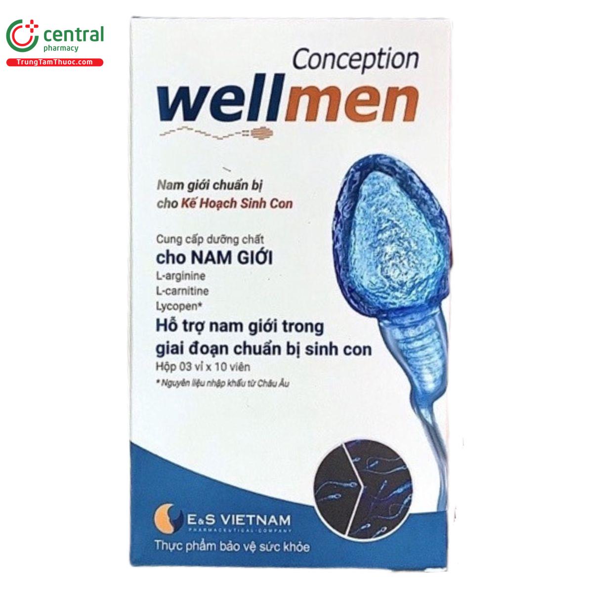 wellmen conception 3 O6062