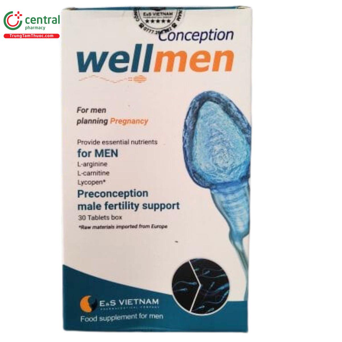 wellmen conception 4 K4480