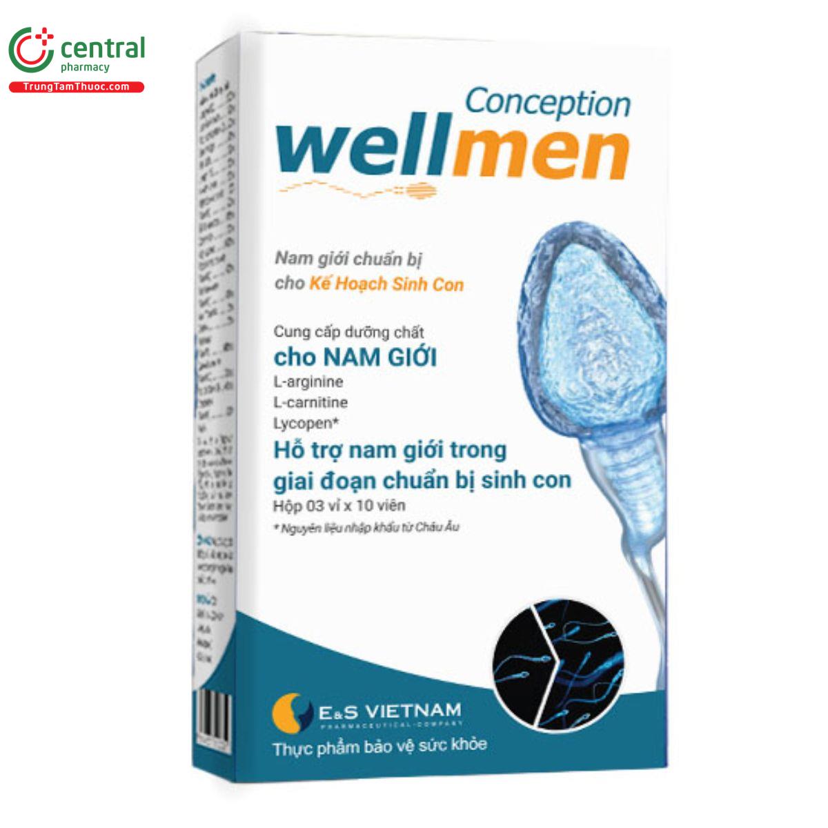 wellmen conception 5 T7016