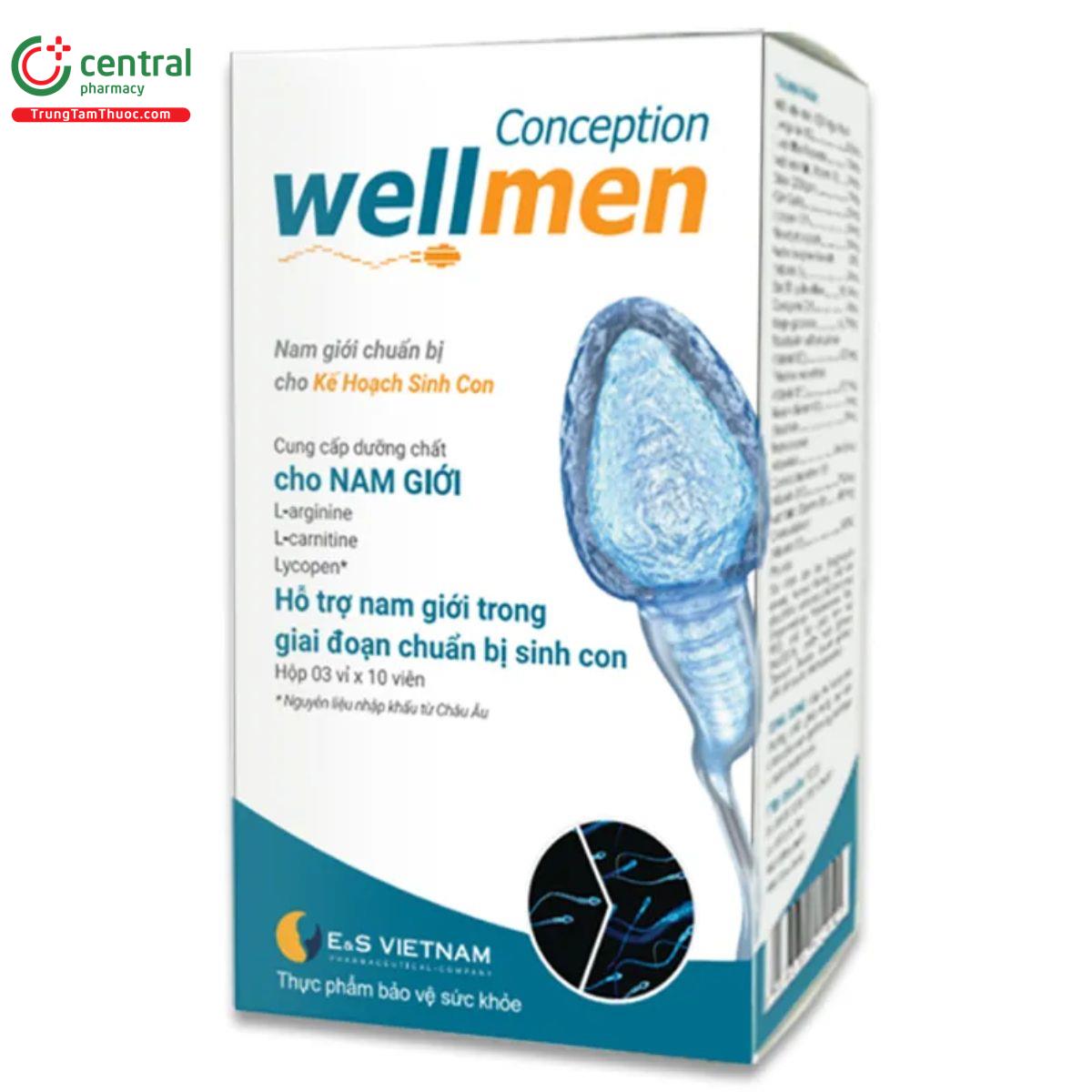 wellmen conception 6 C0185