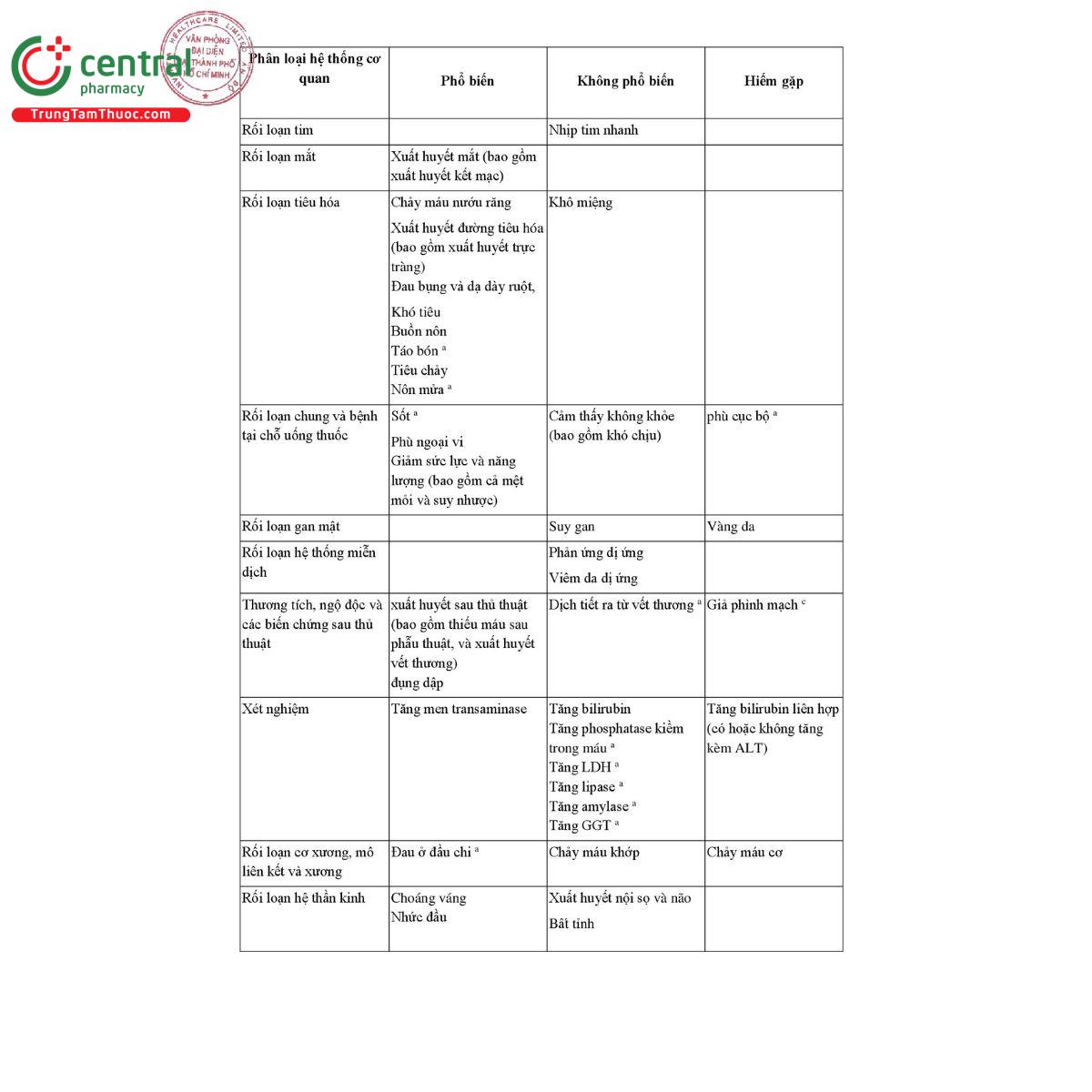 wevoltin 2 5 12 R7831